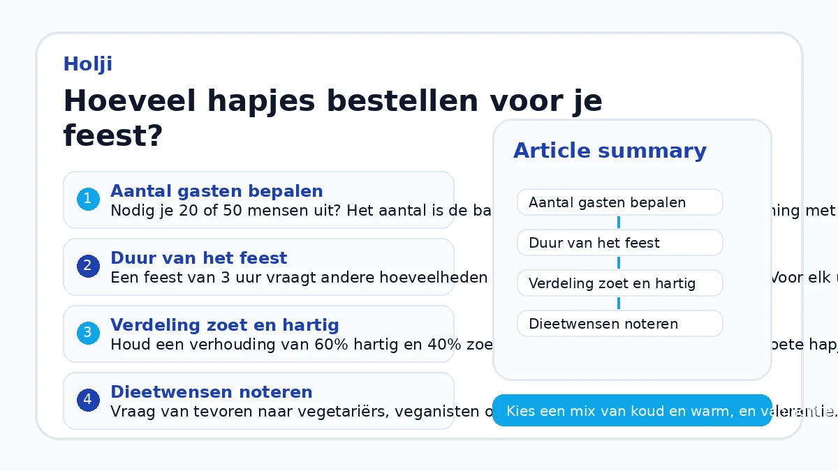Hoeveel hapjes bestellen voor je feest?