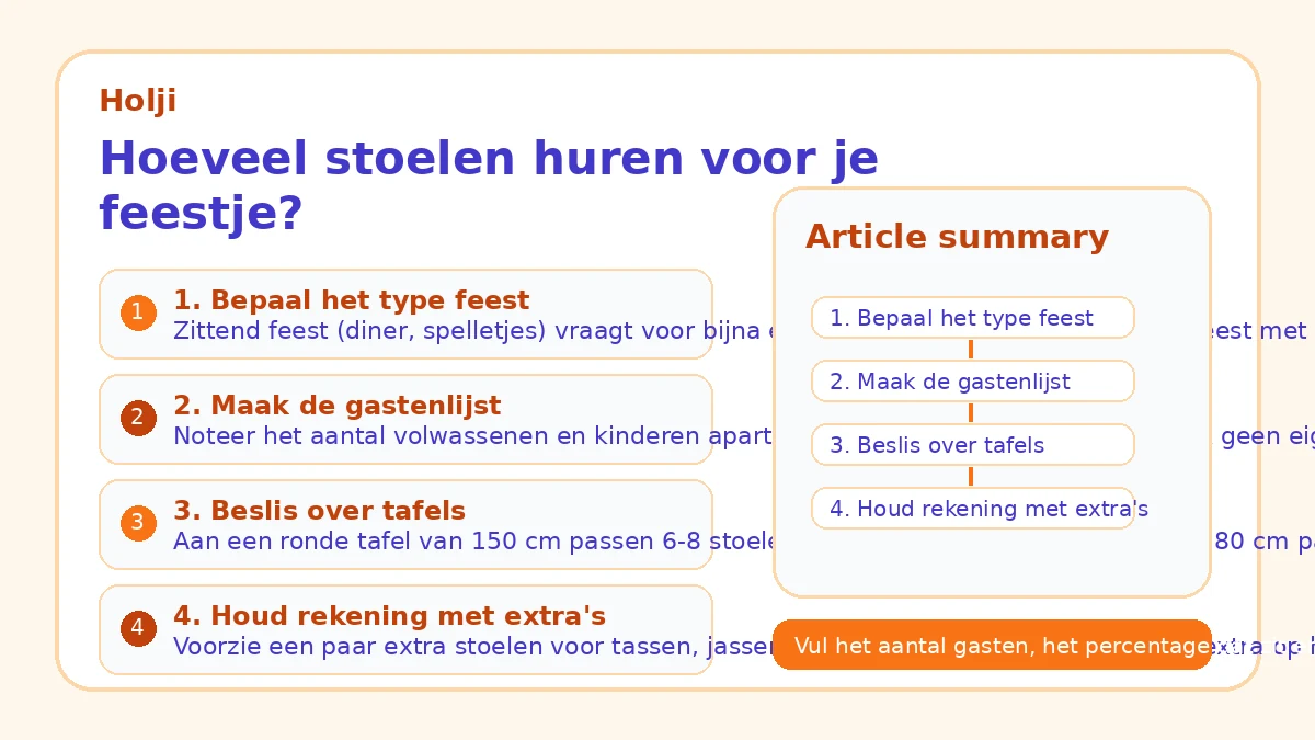 Hoeveel stoelen huren voor je feestje?